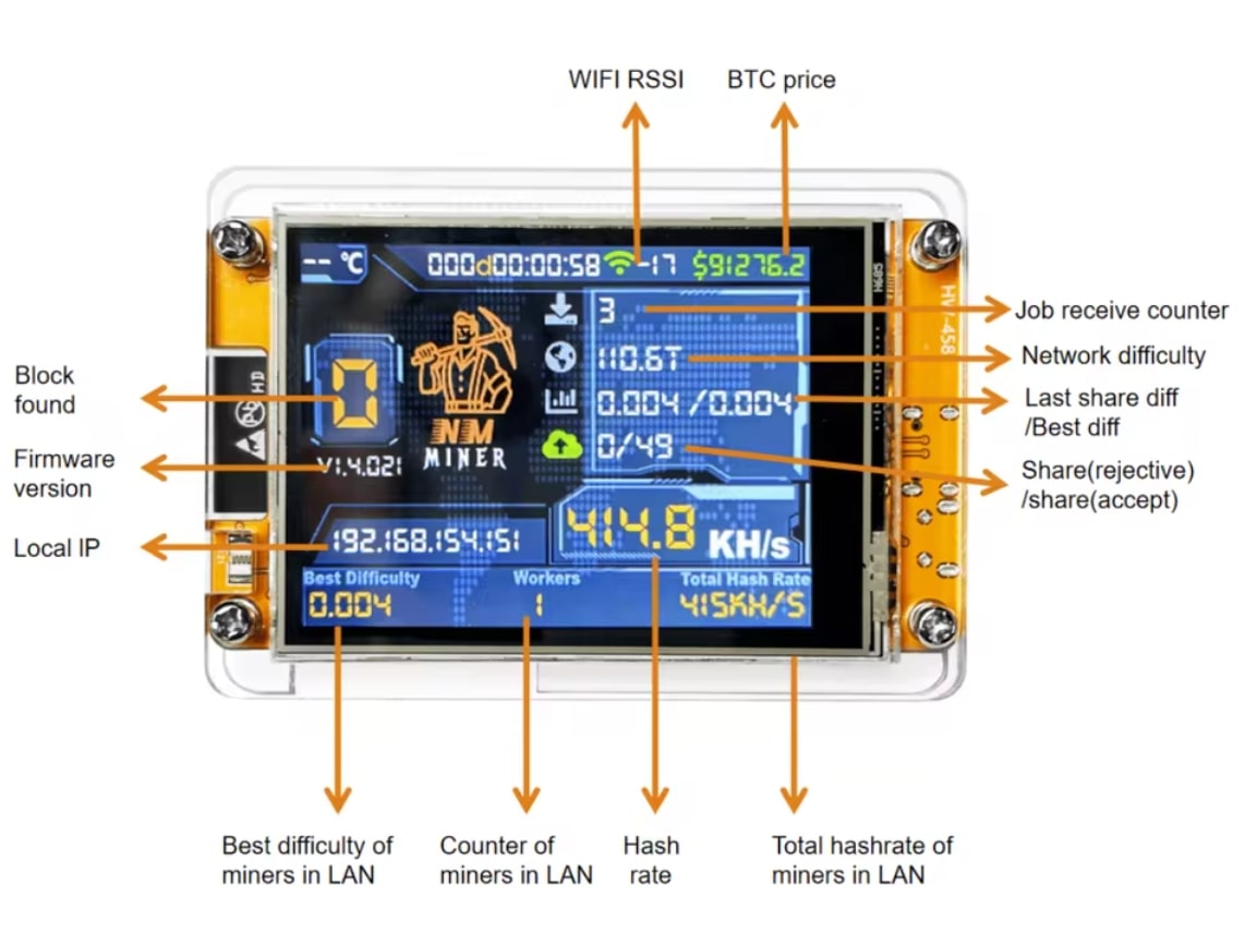 NMminer V2 1010 KH/s Solo / Lottery Bitcoin Miner